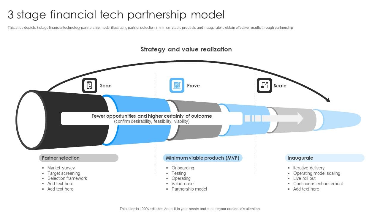 3_Stage_Financial_Tech_Partnership_Model_Ppt_Inspiration_Shapes_PDF_Slide_1.jpg