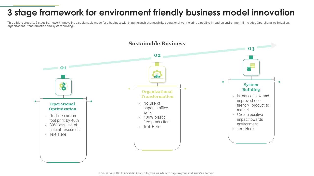 3_Stage_Framework_For_Environment_Friendly_Business_Model_Innovation_Inspiration_PDF_Slide_1.jpg