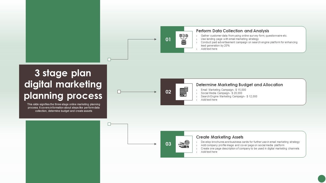 3_Stage_Plan_Digital_Marketing_Planning_Process_Ppt_Background_Image_PDF_Slide_1.jpg