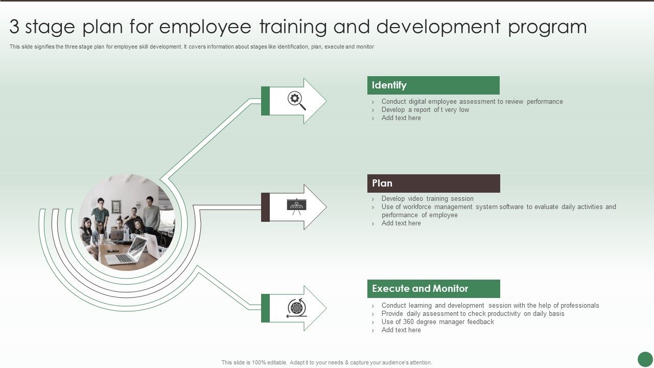 3_Stage_Plan_For_Employee_Training_And_Development_Program_Ppt_Icon_Slide_Portrait_PDF_Slide_1.jpg