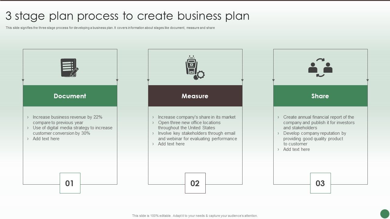 3_Stage_Plan_Process_To_Create_Business_Plan_Ppt_Infographics_Graphics_Template_PDF_Slide_1.jpg