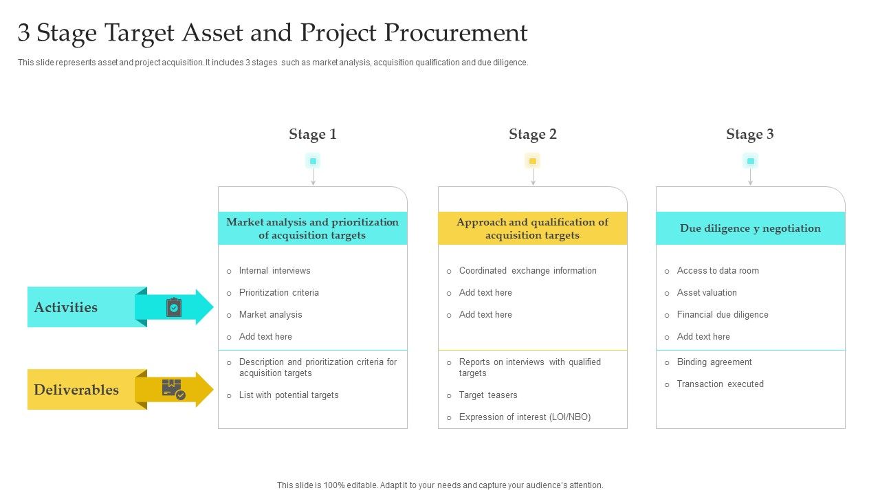 3_Stage_Target_Asset_And_Project_Procurement_Microsoft_PDF_Slide_1.jpg