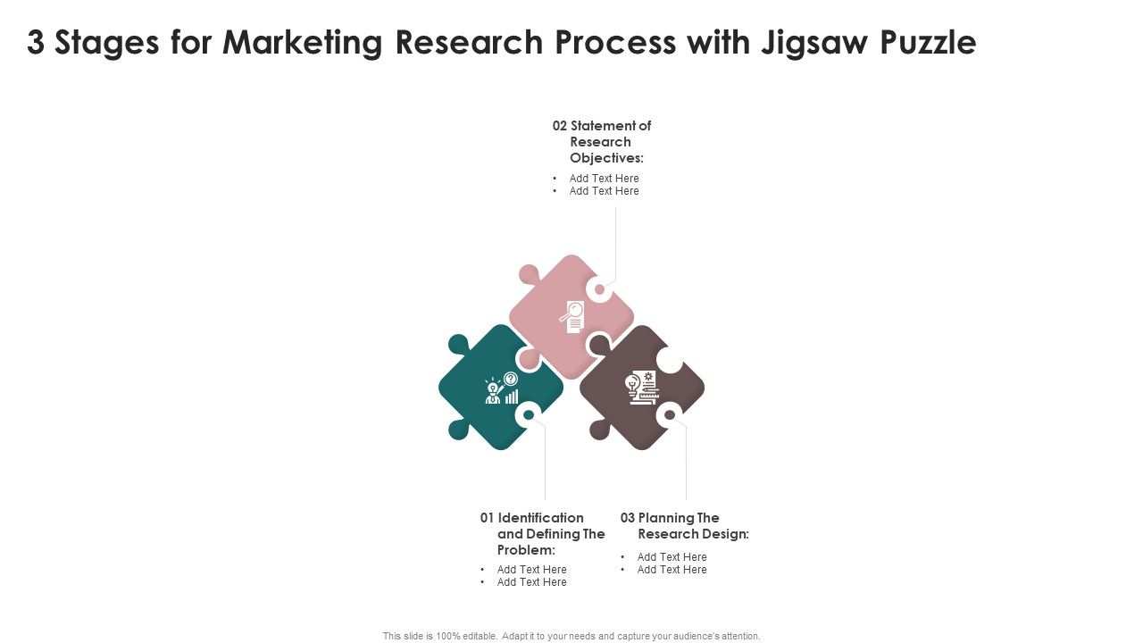 3_Stages_For_Marketing_Research_Process_With_Jigsaw_Puzzle_Mockup_PDF_Slide_1.jpg