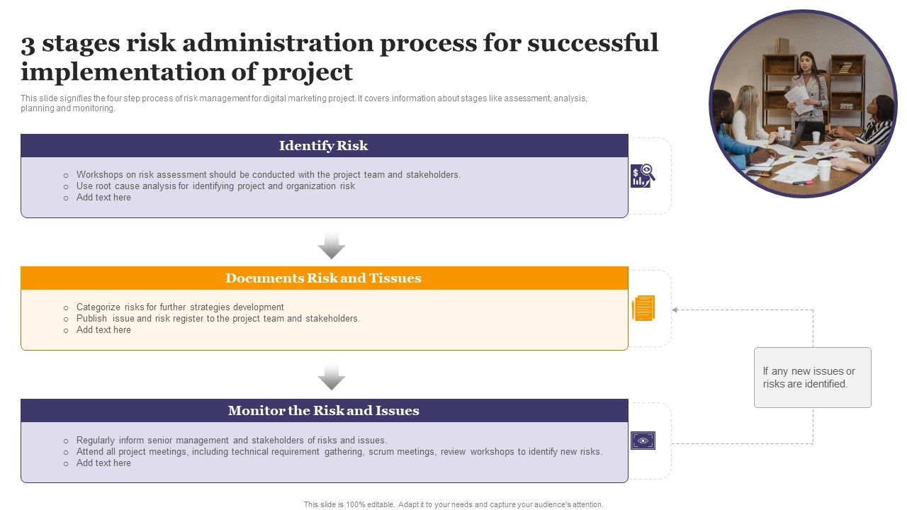 3_Stages_Risk_Administration_Process_For_Successful_Implementation_Of_Project_Diagrams_PDF_Slide_1.jpg