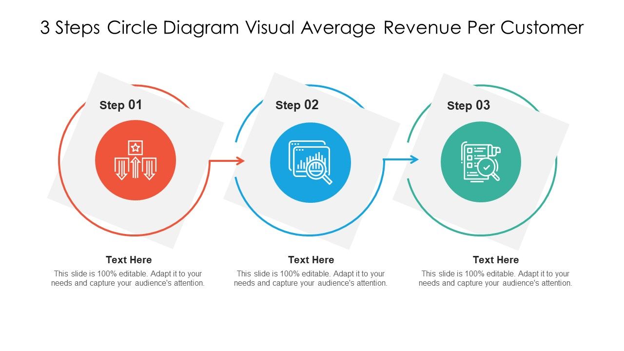 3_Steps_Circle_Diagram_Visual_Average_Revenue_Per_Customer_Formats_PDF_Slide_1.jpg