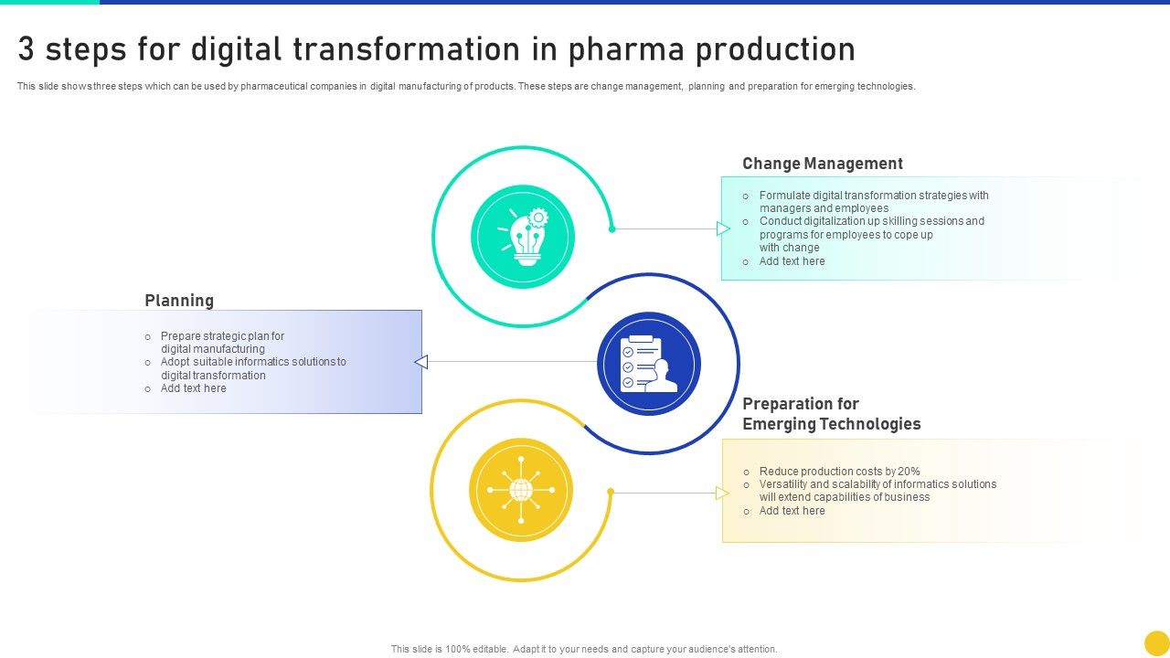 3_Steps_For_Digital_Transformation_In_Pharma_Production_Topics_PDF_Slide_1.jpg