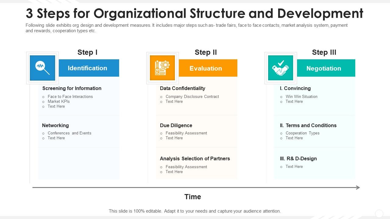 3_Steps_For_Organizational_Structure_And_Development_Graphics_PDF_Slide_1.jpg