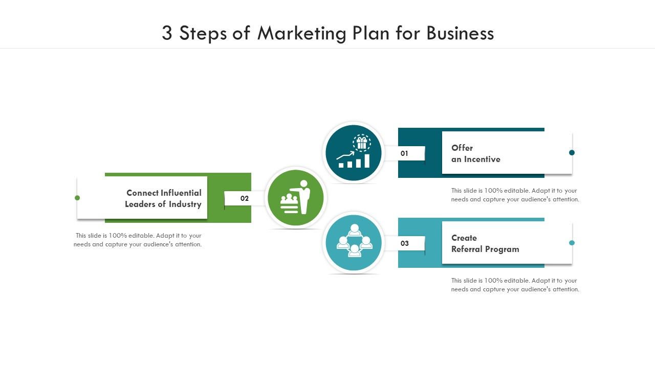 3_Steps_Of_Marketing_Plan_For_Business_Ppt_PowerPoint_Presentation_Gallery_Styles_PDF_Slide_1.jpg