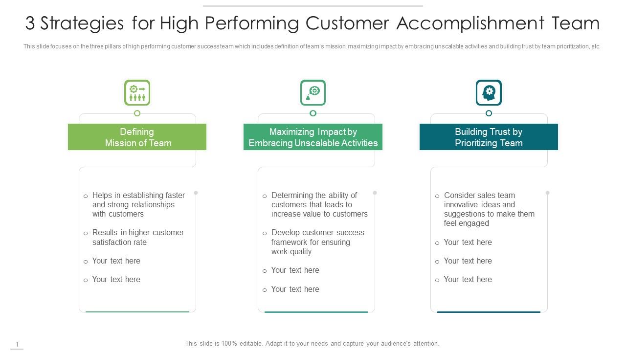 3_Strategies_For_High_Performing_Customer_Accomplishment_Team_Brochure_PDF_Slide_1.jpg