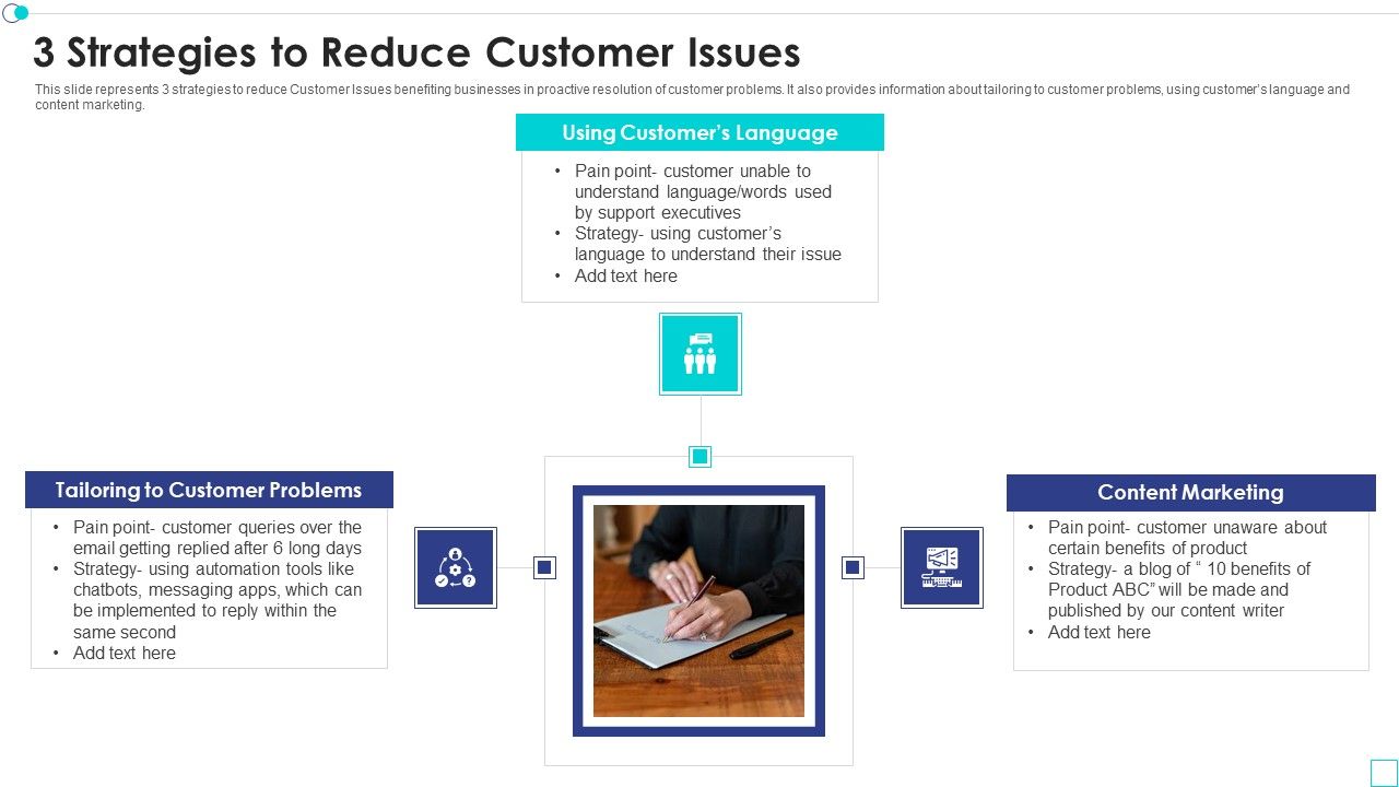 3_Strategies_To_Reduce_Customer_Issues_Formats_PDF_Slide_1.jpg