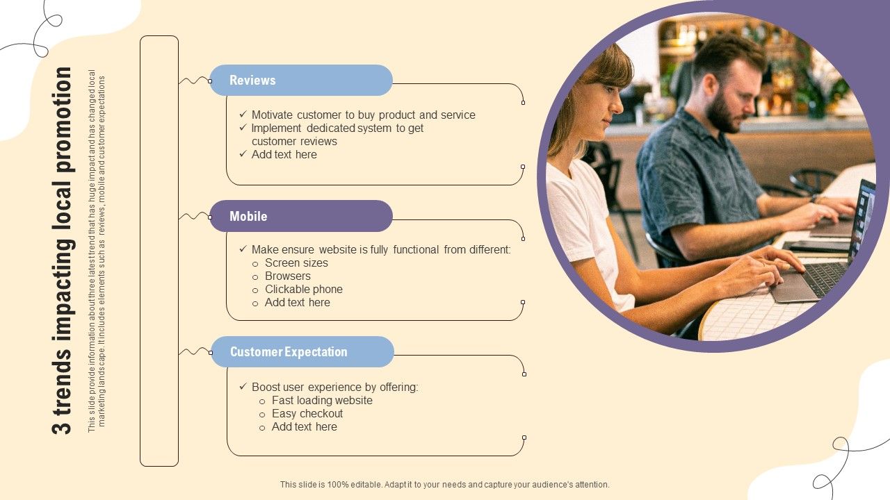 3_Trends_Impacting_Local_Promotion_Ppt_PowerPoint_Presentation_Gallery_Show_PDF_Slide_1.jpg
