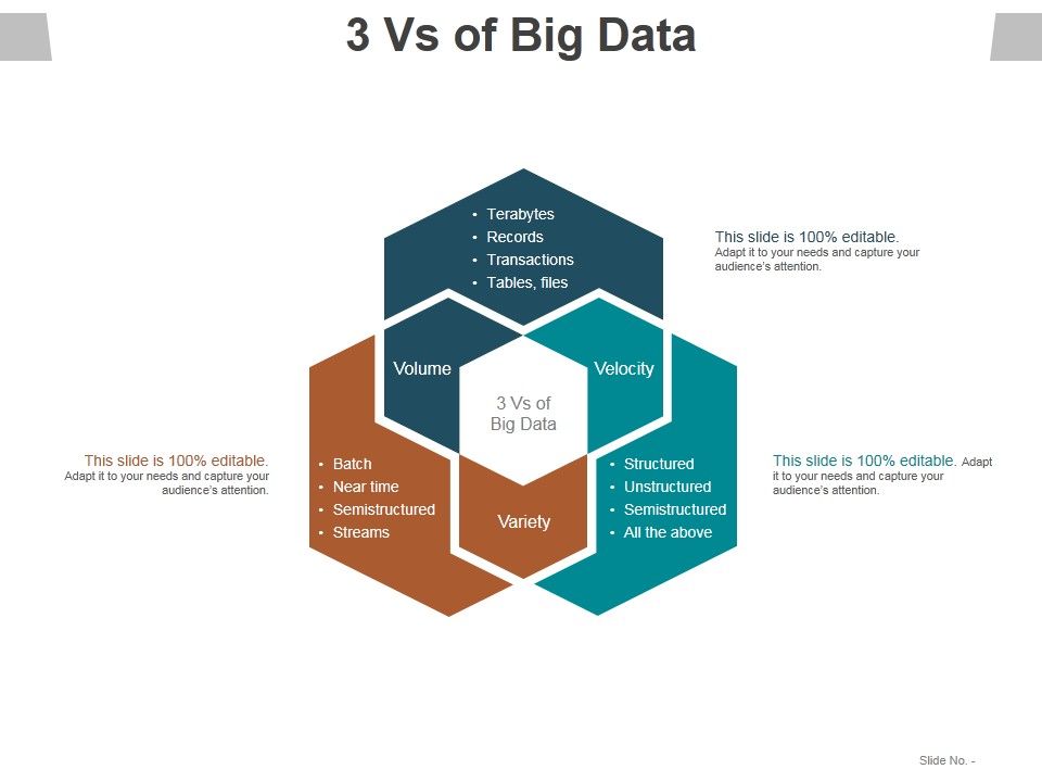3_Vs_Of_Big_Data_Ppt_PowerPoint_Presentation_Slides_Samples_Slide_1.jpg