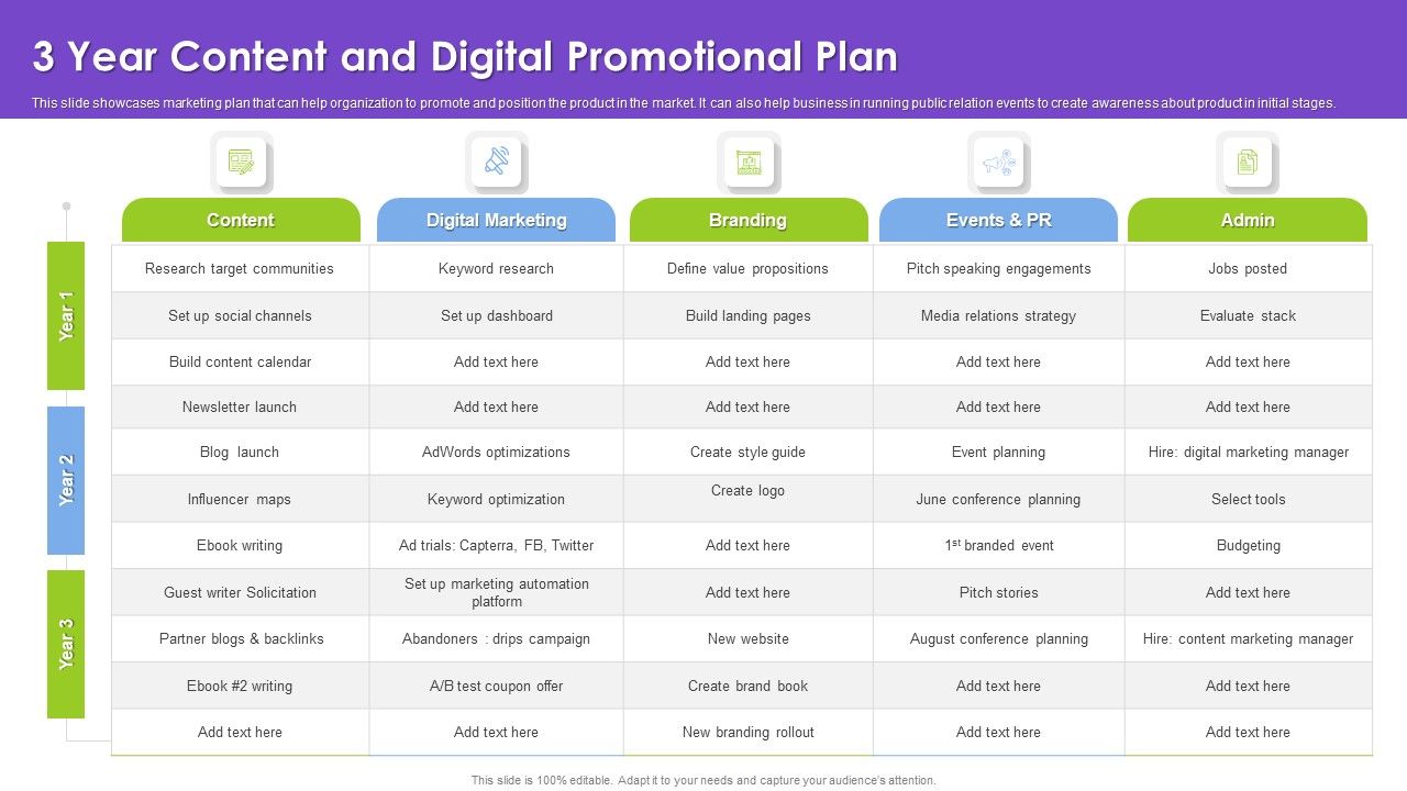 3_Year_Content_And_Digital_Promotional_Plan_Introduction_PDF_Slide_1.jpg
