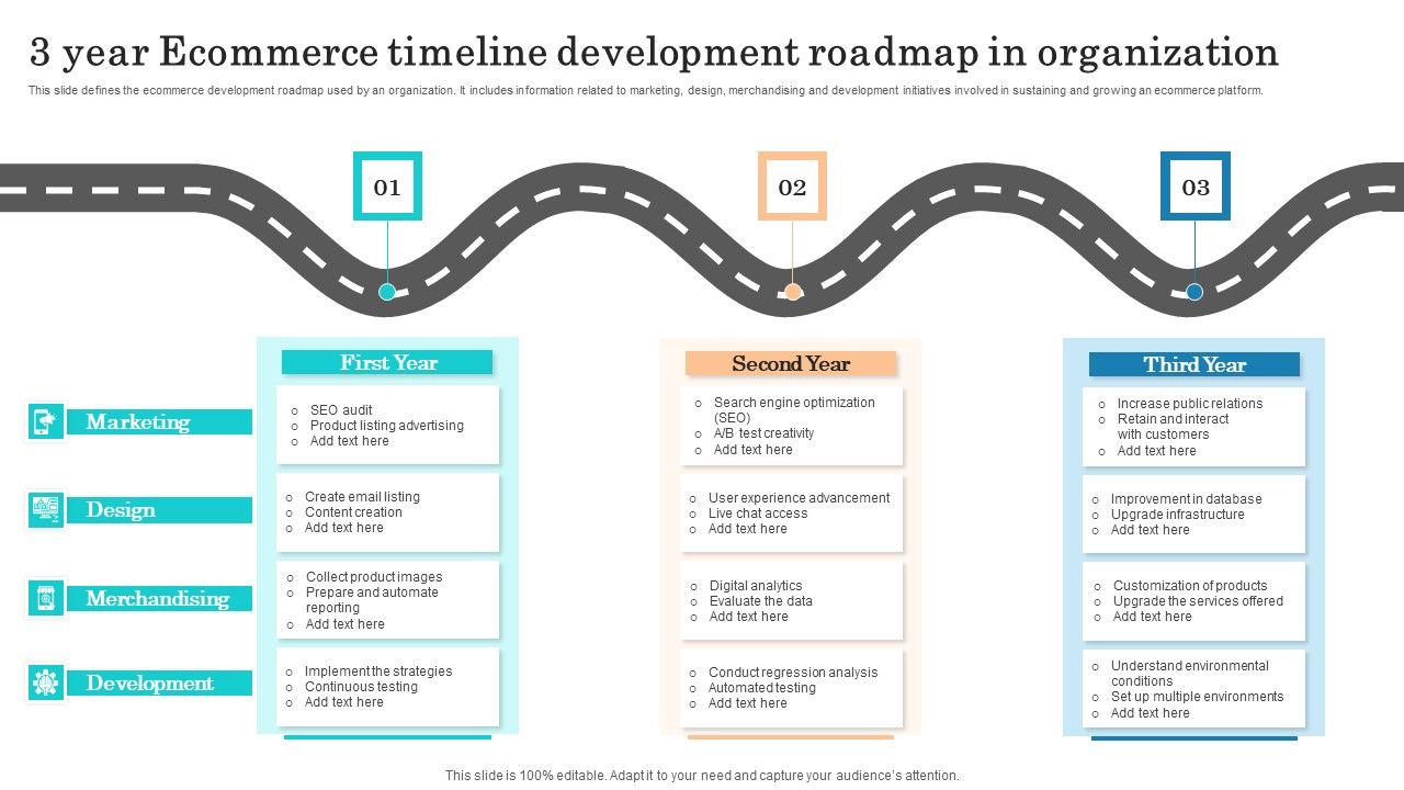 3_Year_Ecommerce_Timeline_Development_Roadmap_In_Organization_Slides_PDF_Slide_1.jpg