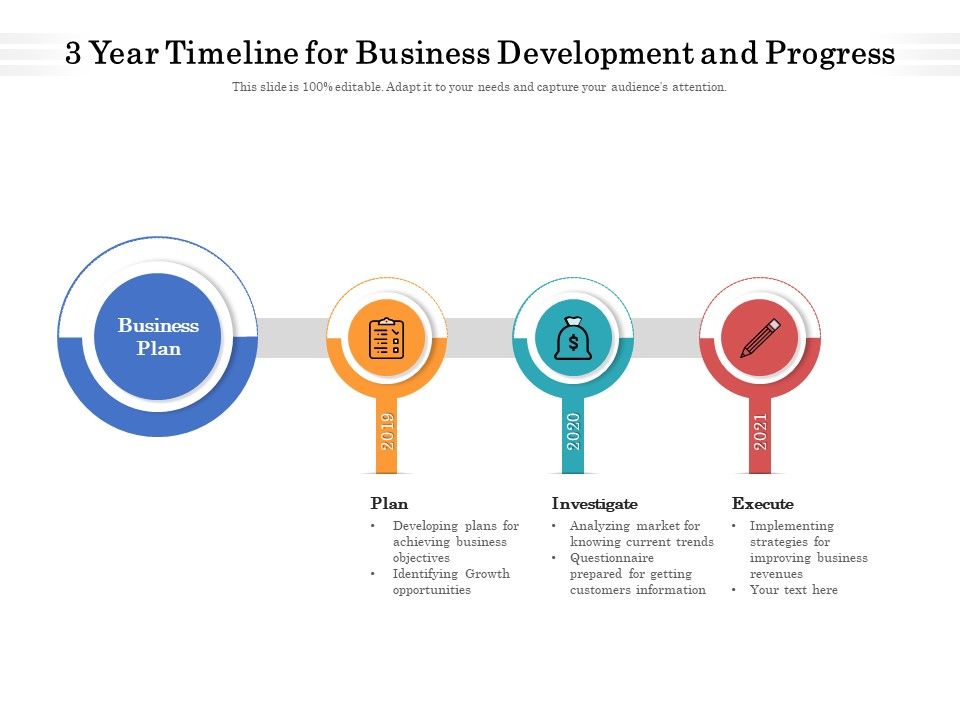 3_Year_Timeline_For_Business_Development_And_Progress_Ppt_PowerPoint_Presentation_Gallery_Good_PDF_Slide_1.jpg