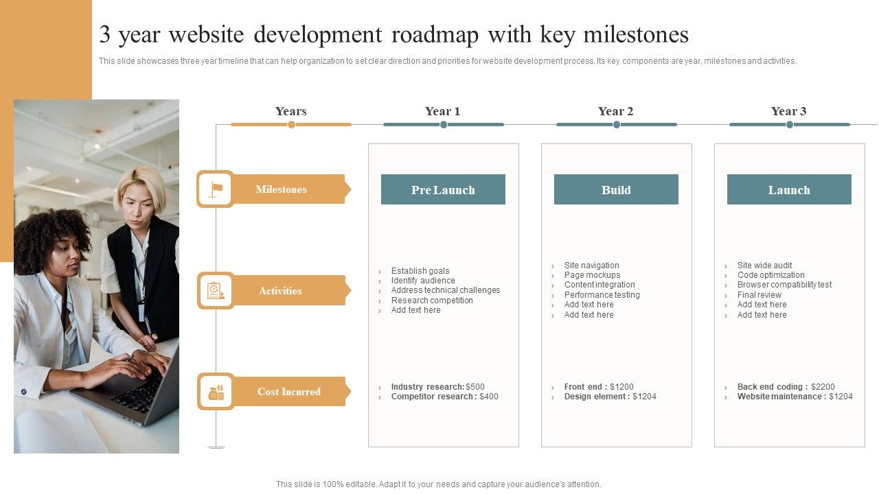 3_Year_Website_Development_Roadmap_With_Key_Milestones_Icons_PDF_Slide_1.jpg