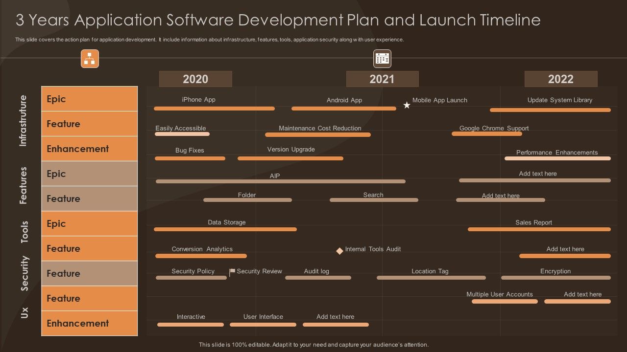 3_Years_Application_Software_Development_Plan_And_Launch_Timeline_Themes_PDF_Slide_1.jpg