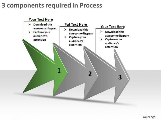 3_components_required_in_process_flow_chart_free_powerpoint_templates_1.jpg