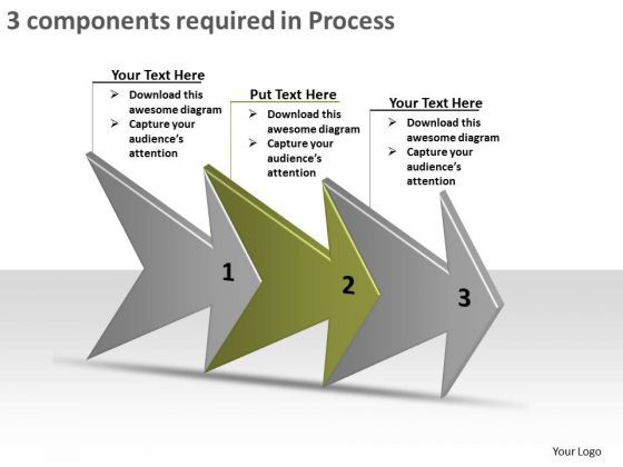3_components_required_in_process_free_flowchart_tool_powerpoint_slides_1.jpg