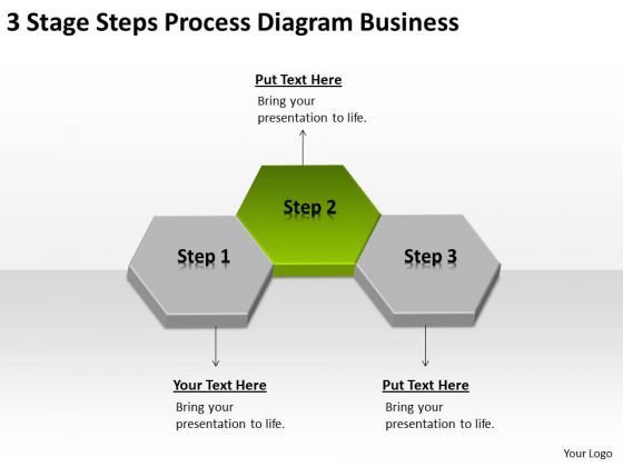 3_stage_steps_process_diagram_business_ppt_plans_powerpoint_slides_1.jpg