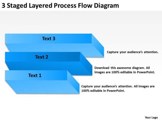 3_staged_layered_process_flow_diagram_ppt_sample_business_plan_templates_powerpoint_1.jpg