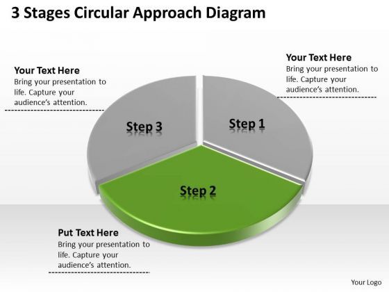 3_stages_circular_approach_diagram_non_profit_business_plan_sample_powerpoint_slides_1.jpg