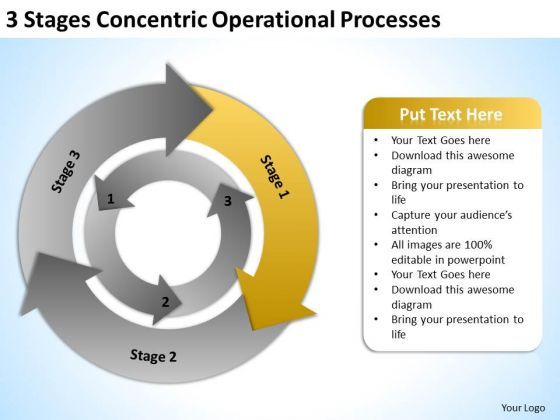 3_stages_concentric_operational_processes_business_plan_powerpoint_templates_1.jpg