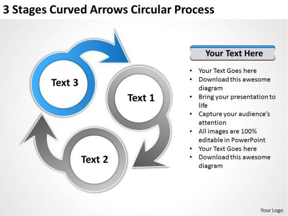 3_stages_curved_arrows_circular_process_ppt_business_plan_formats_powerpoint_templates_1.jpg