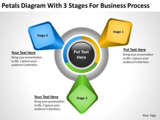 3_stages_for_business_process_ppt_continuity_plan_template_powerpoint_slides_1.jpg