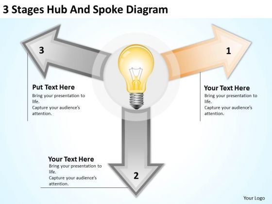 3_stages_hub_and_spoke_diagram_examples_business_plan_outline_powerpoint_slides_1.jpg