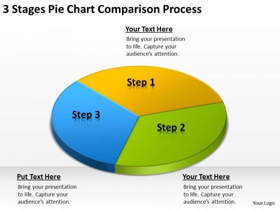 3_stages_pie_chart_comparison_process_examples_of_business_plan_powerpoint_templates_1.jpg