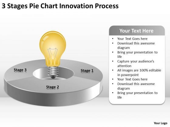 3_stages_pie_chart_innovation_process_business_plan_powerpoint_templates_1.jpg