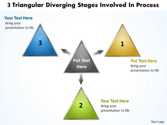 3_triangular_diverging_stages_involved_process_circular_flow_chart_powerpoint_slides_1.jpg