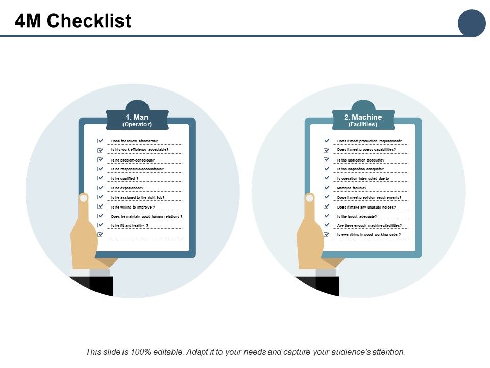 4M_Checklist_Marketing_Ppt_PowerPoint_Presentation_Pictures_Inspiration_Slide_1.jpg