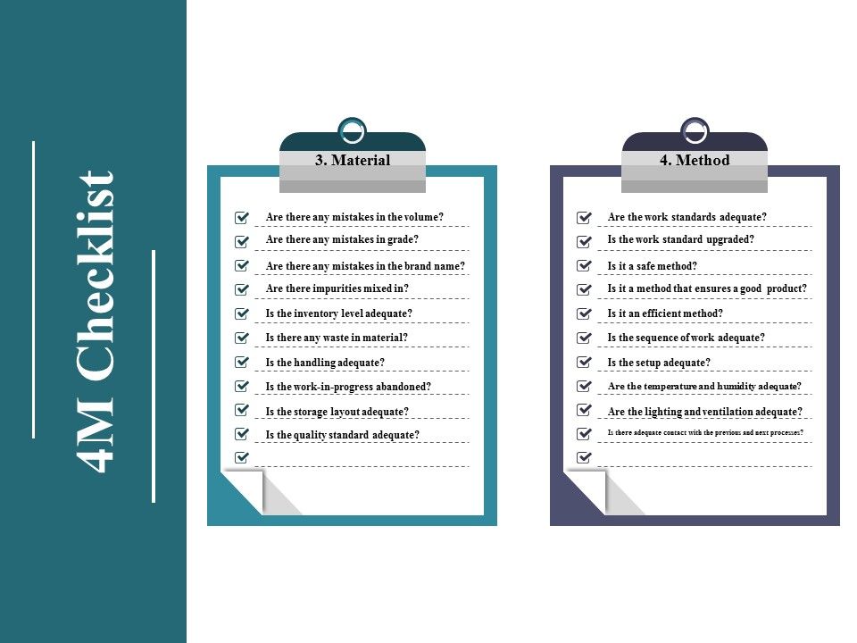 4M_Checklist_Template_Ppt_PowerPoint_Presentation_Gallery_Example_Topics_Slide_1.jpg