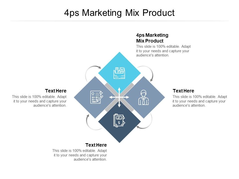 4Ps_Marketing_Mix_Product_Ppt_PowerPoint_Presentation_Gallery_Slides_Cpb_Pdf_Slide_1.jpg