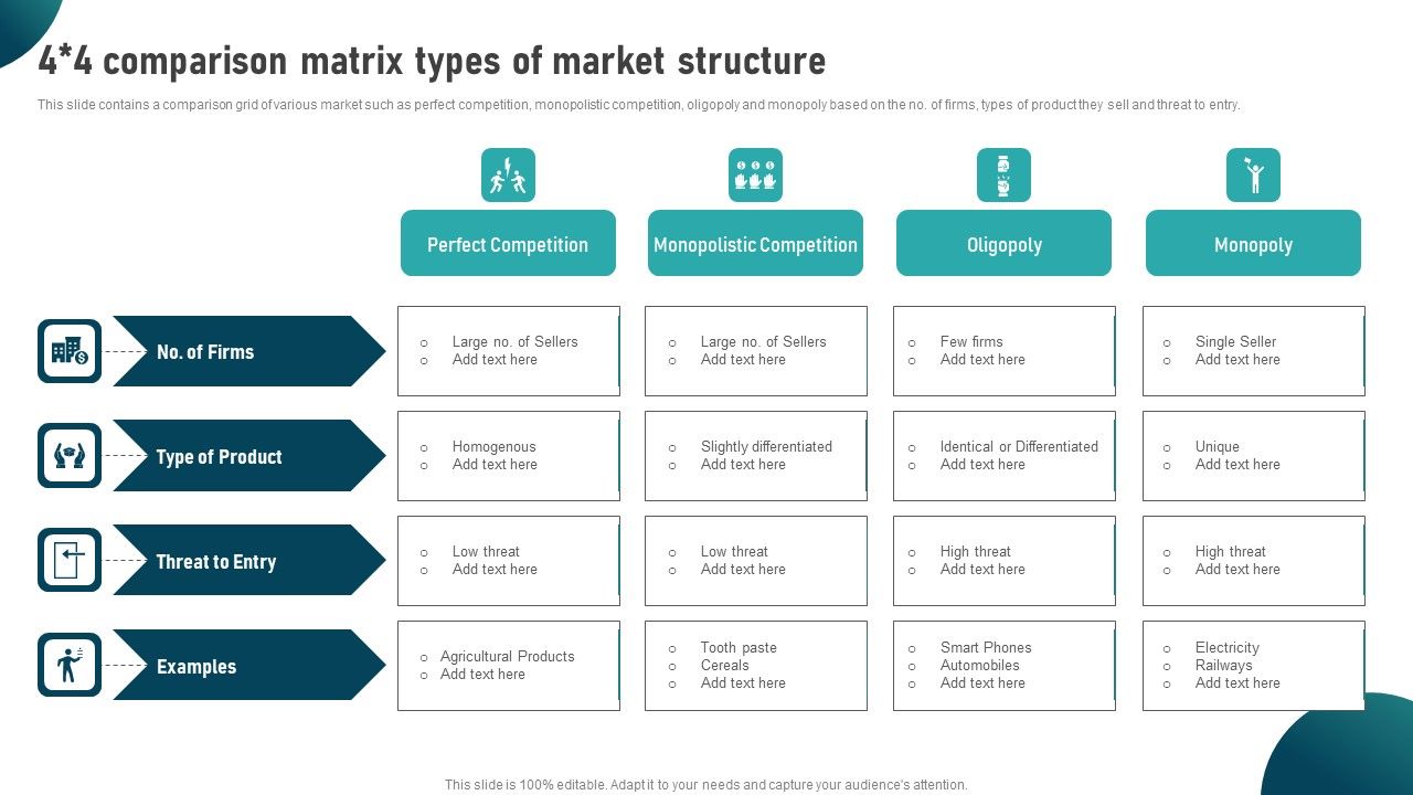 4_4_Comparison_Matrix_Types_Of_Market_Structure_Ppt_Styles_Background_Images_PDF_Slide_1.jpg