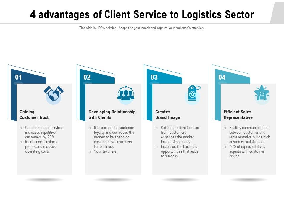 4_Advantages_Of_Client_Service_To_Logistics_Sector_Ppt_PowerPoint_Presentation_File_Icons_PDF_Slide_1.jpg