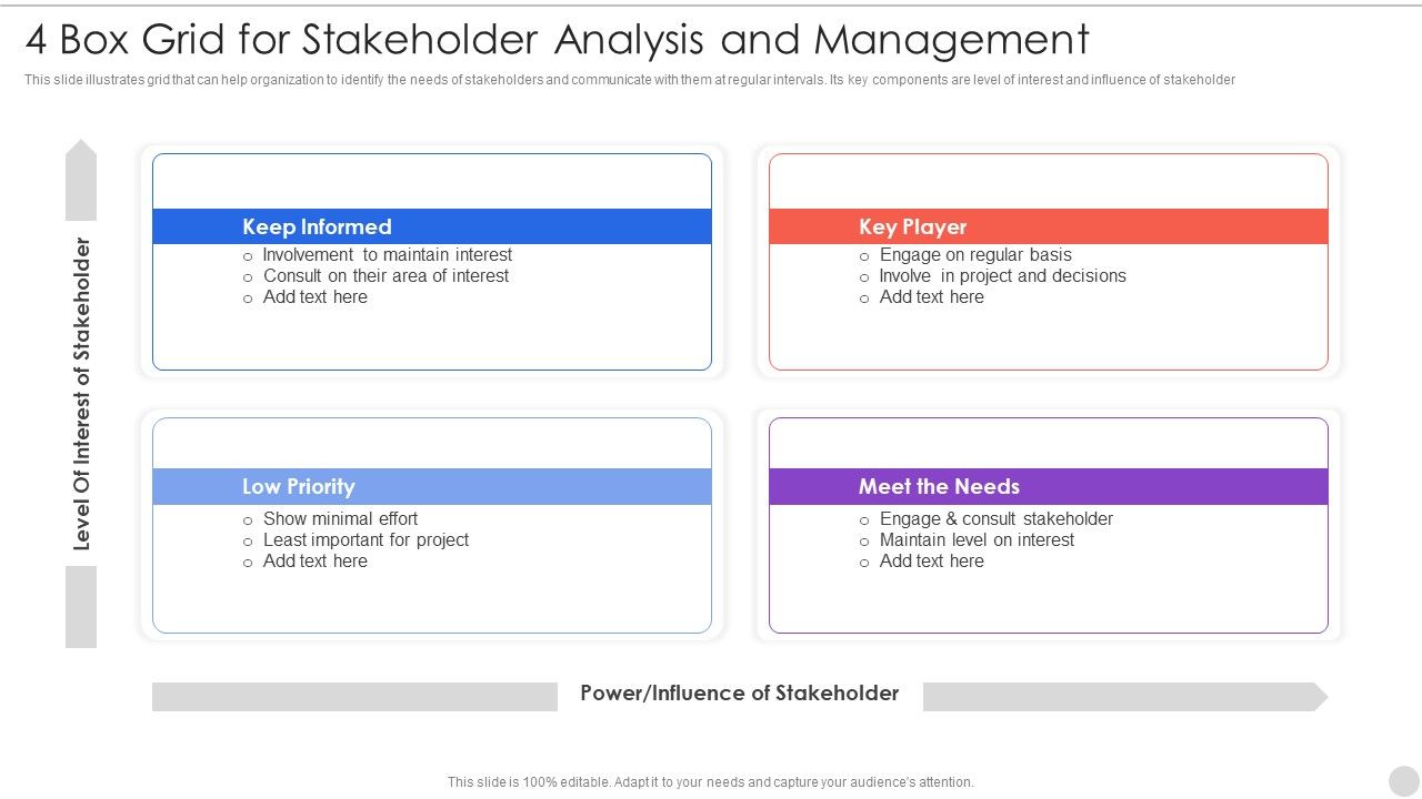4_Box_Grid_For_Stakeholder_Analysis_And_Management_Information_PDF_Slide_1.jpg