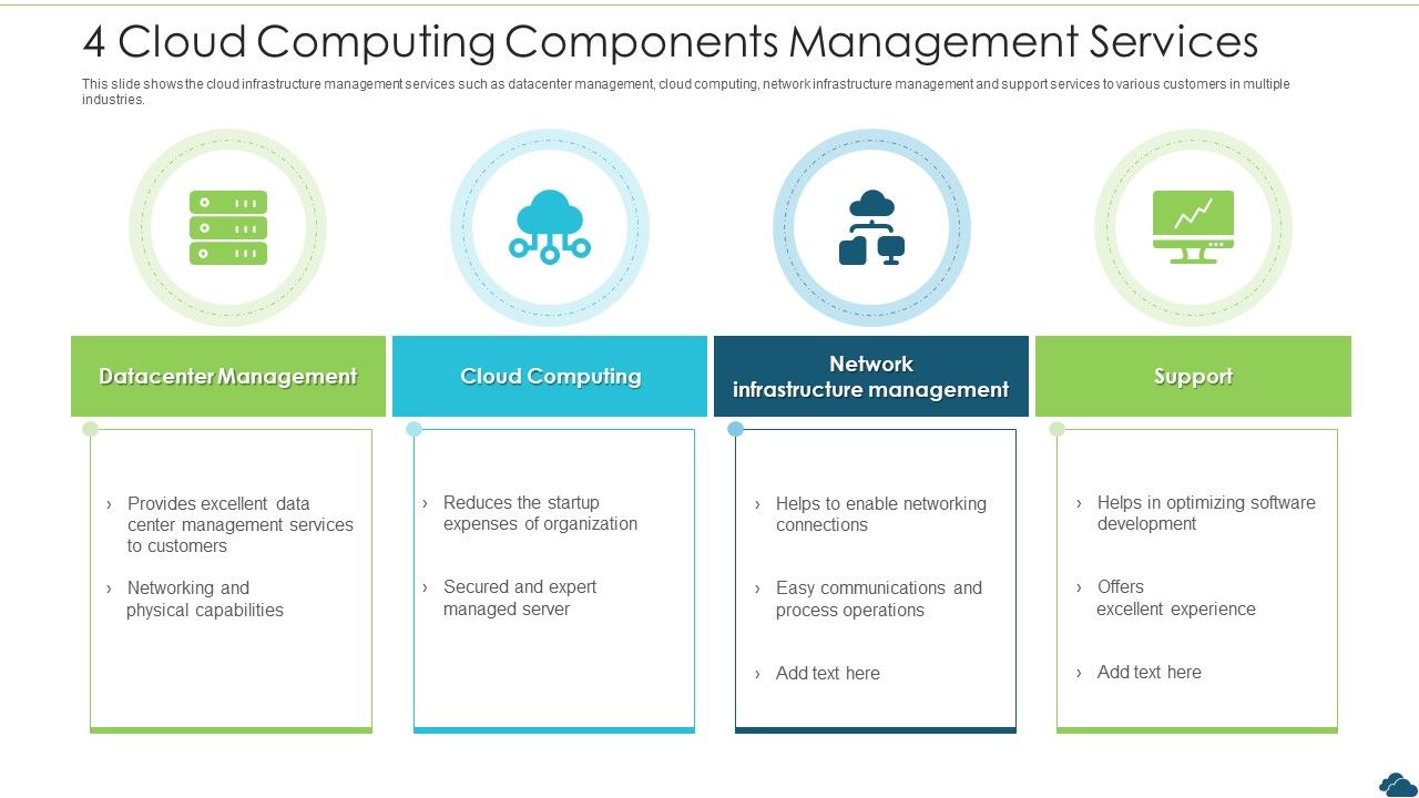 4_Cloud_Computing_Components_Management_Services_Pictures_PDF_Slide_1.jpg