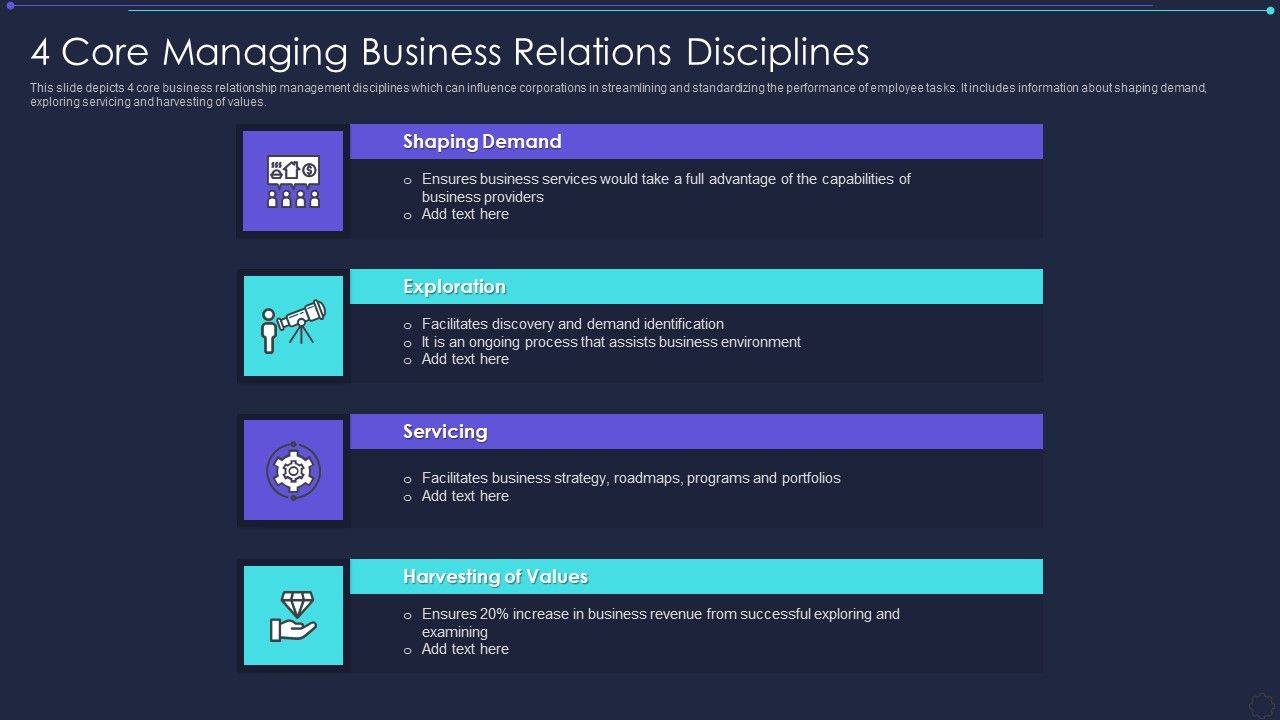 4_Core_Managing_Business_Relations_Disciplines_Introduction_PDF_Slide_1.jpg