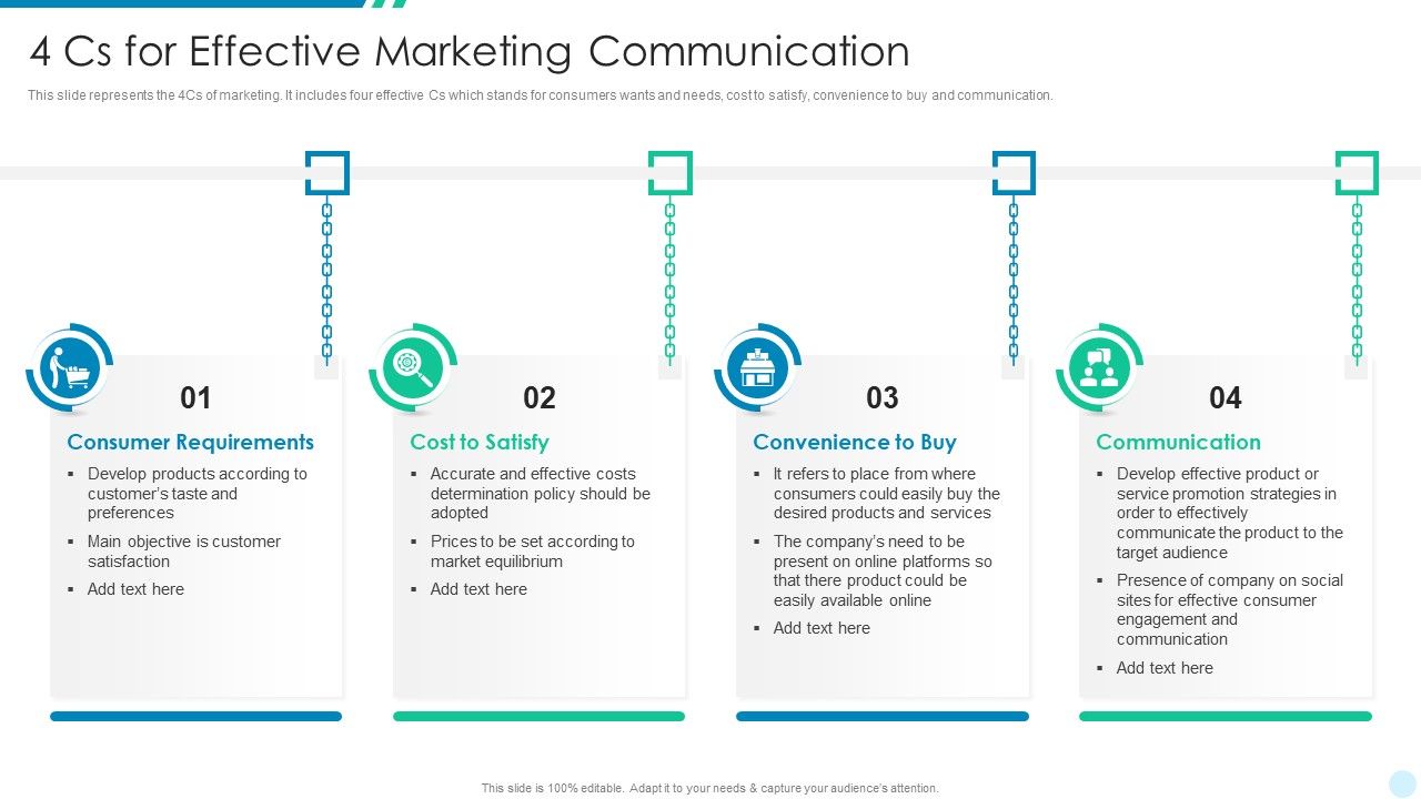 4_Cs_For_Effective_Marketing_Communication_Summary_PDF_Slide_1.jpg
