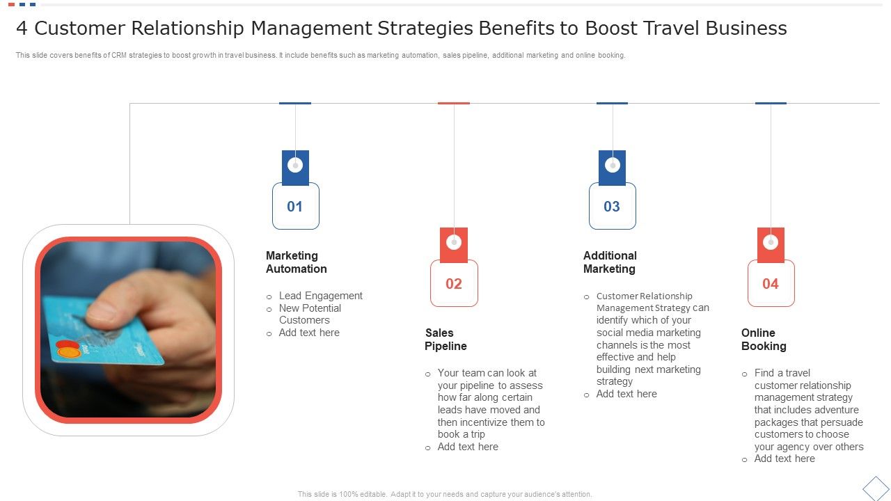 4_Customer_Relationship_Management_Strategies_Benefits_To_Boost_Travel_Business_Introduction_PDF_Slide_1.jpg
