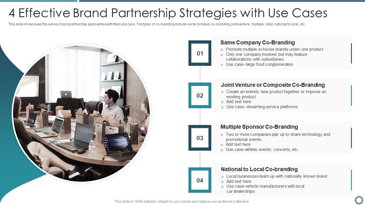 4_Effective_Brand_Partnership_Strategies_With_Use_Cases_Summary_PDF_Slide_1.jpg