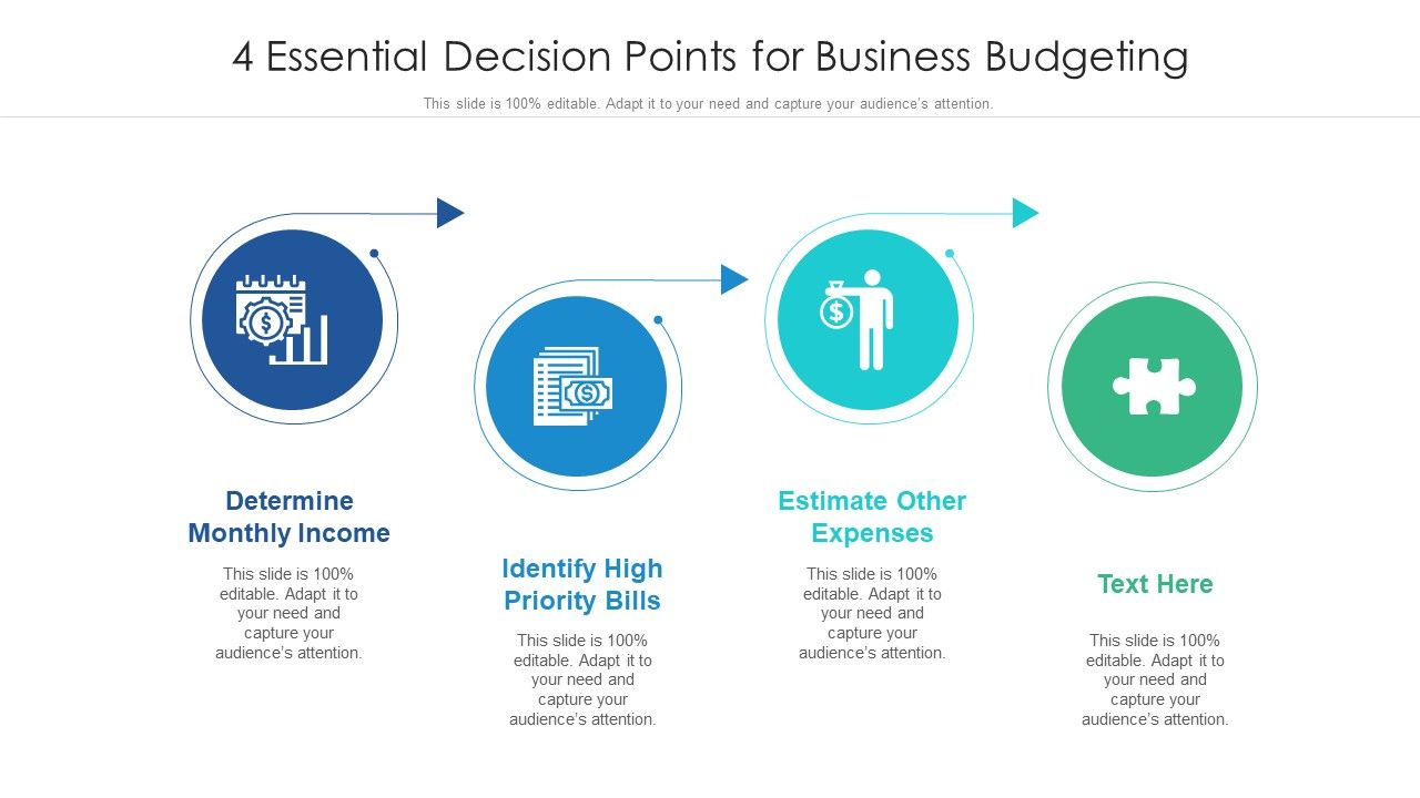 4_Essential_Decision_Points_For_Business_Budgeting_Ppt_PowerPoint_Presentation_File_Influencers_PDF_Slide_1.jpg