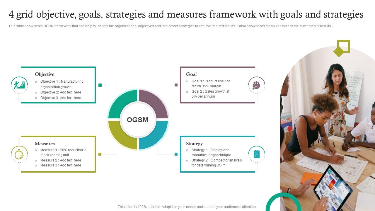 4_Grid_Objective_Goals_Strategies_And_Measures_Framework_With_Goals_And_Strategies_Download_PDF_Slide_1.jpg