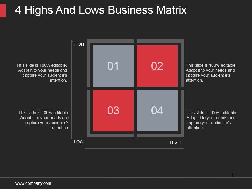 4_Highs_And_Lows_Business_Matrix_Ppt_PowerPoint_Presentation_Sample_Slide_1.jpg