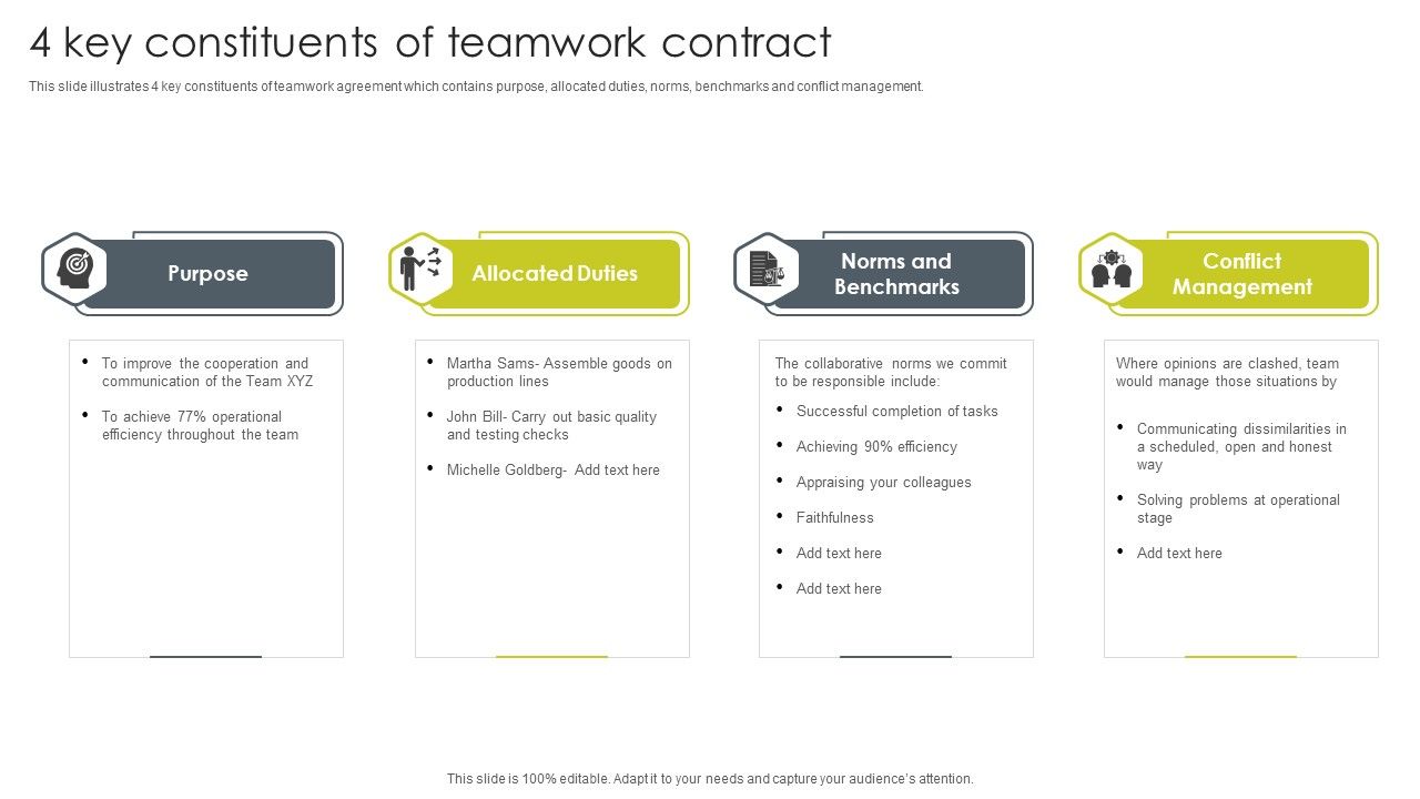 4_Key_Constituents_Of_Teamwork_Contract_Graphics_PDF_Slide_1.jpg