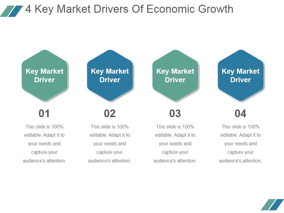 4_Key_Market_Drivers_Of_Economic_Growth_Ppt_PowerPoint_Presentation_Templates_Slide_1.jpg
