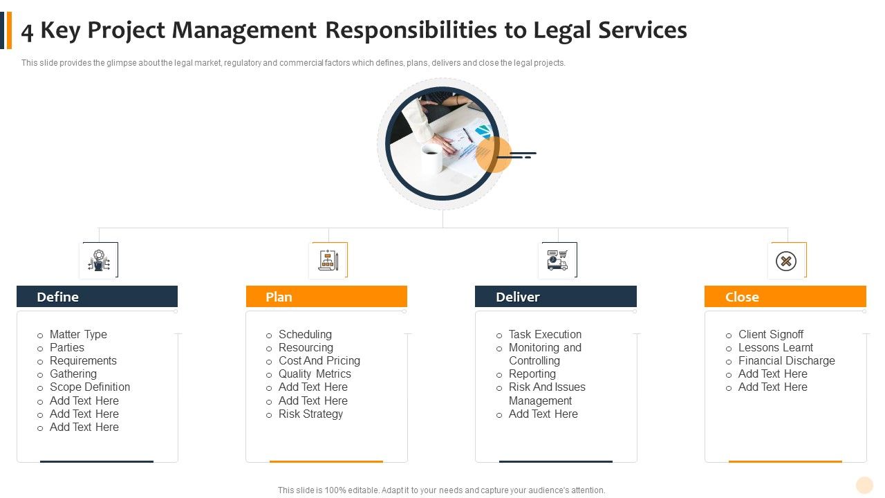 4_Key_Project_Management_Responsibilities_To_Legal_Services_Rules_PDF_Slide_1.jpg